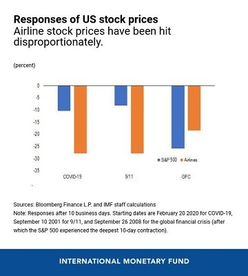 Net Net Stocks 2025: The US Market Outlook