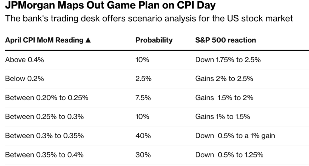 International Stocks Valuation Discount vs. US in 2025: A Comprehensive Analysis