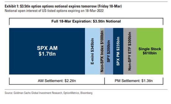 Understanding EIA US Miscellaneous Petroleum Stocks