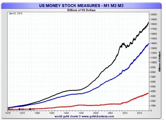 Groww Halts US Stocks: What You Need to Know Groww Halts US Stocks: What You Need to Know