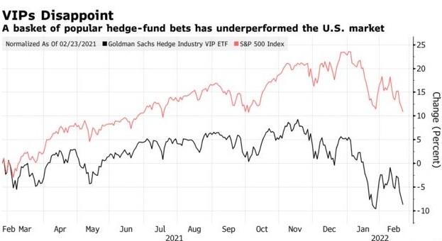 52 Week Low US Stocks: A Strategic Investment Opportunity 52 Week Low US Stocks: A Strategic Investment Opportunity