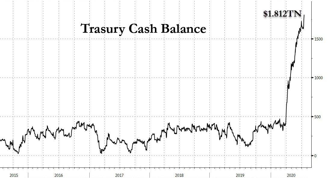 Impact of Middle East War on US Stock Market