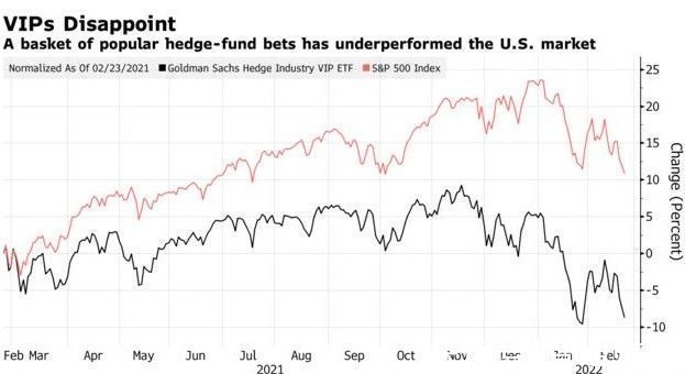 How to Trade Stocks if I Am a US Resident