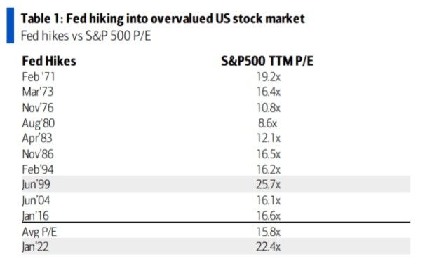 Best Infrastructure Stocks in the US Best Infrastructure Stocks in the US
