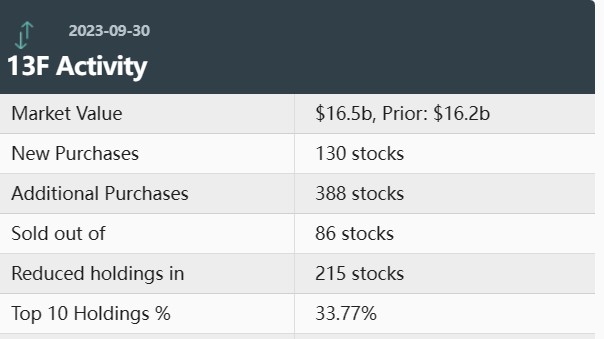 Is the US Stock Market Closed on Columbus Day? Is the US Stock Market Closed on Columbus Day?