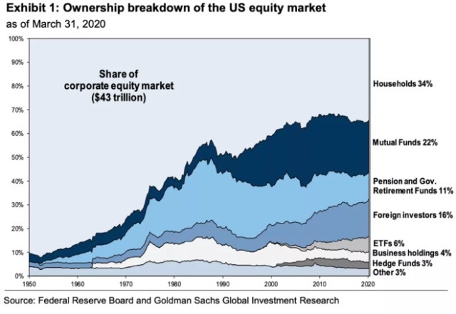 Title: Can U.S. Citizens Invest in Indian Stocks? Title: Can U.S. Citizens Invest in Indian Stocks?