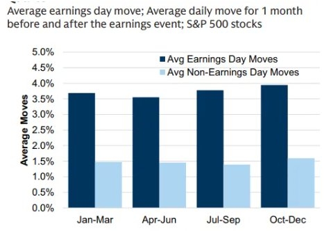 Title: Highest Dividend Paying Stocks in US Market