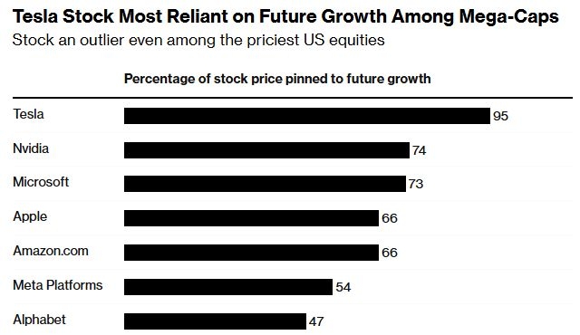 Dairy Stocks US 2018: A Comprehensive Overview
