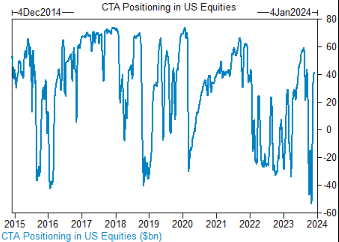 2019 Emerging Markets vs. US Stocks: A Comprehensive Analysis 2019 Emerging Markets vs. US Stocks: A Comprehensive Analysis