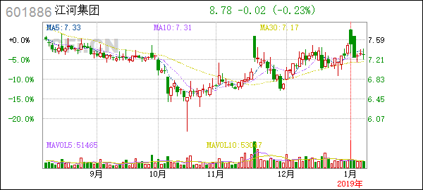 Akamai Technologies: A Leading US Cybersecurity Stock to Watch Akamai Technologies: A Leading US Cybersecurity Stock to Watch