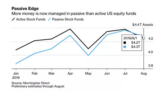 How to Purchase Canadian Stocks in the US How to Purchase Canadian Stocks in the US