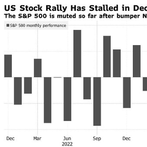 Momentum Stocks: US Large Cap Recent Gains Momentum Stocks: US Large Cap Recent Gains