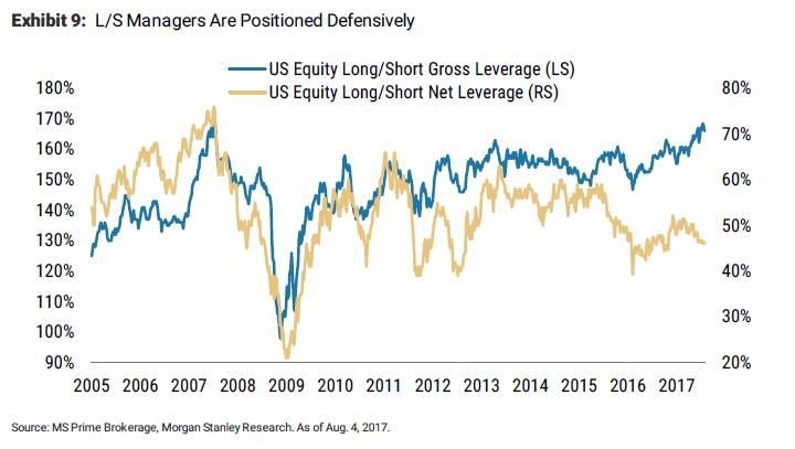 Understanding the Total Stock Market US Stock Mutual Fund Understanding the Total Stock Market US Stock Mutual Fund