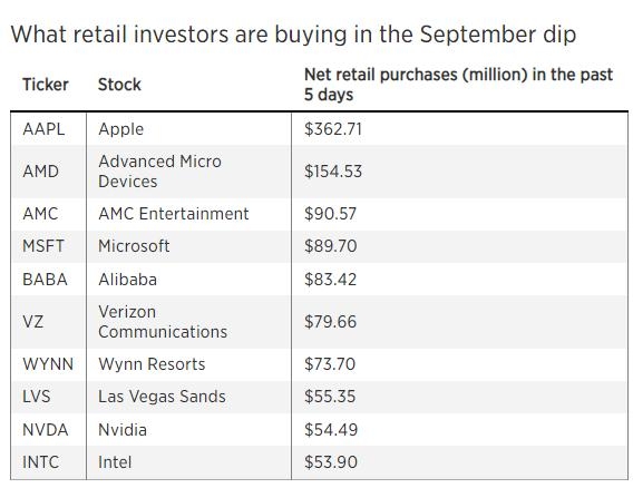 Understanding the US Ameri Bank Stock: A Comprehensive Guide