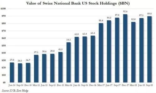 US Bank Stocks in 2017: A Comprehensive Analysis