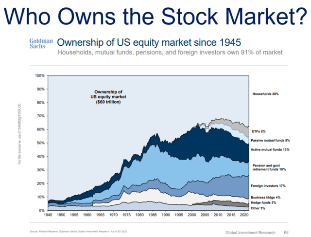 Cannaroyalty US Stock: A Lucrative Investment in the Cannabis Industry Cannaroyalty US Stock: A Lucrative Investment in the Cannabis Industry