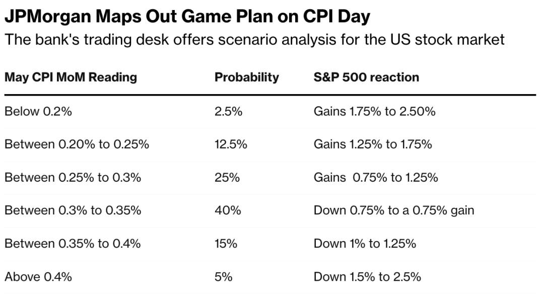 Title: Top US Stock Picks Today Title: Top US Stock Picks Today
