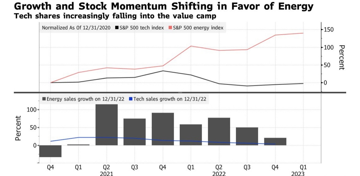 Understanding the US Stock Closing Price: A Comprehensive Guide Understanding the US Stock Closing Price: A Comprehensive Guide