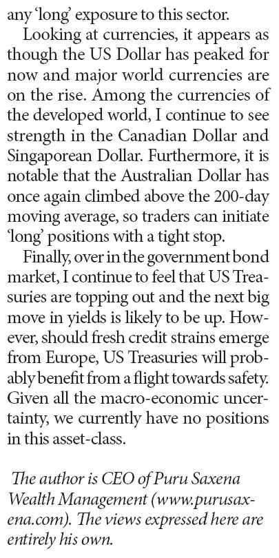 US Stock Down: Understanding the Current Market Trends US Stock Down: Understanding the Current Market Trends