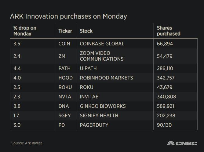 June 12, 2025 US Stock Market Summary