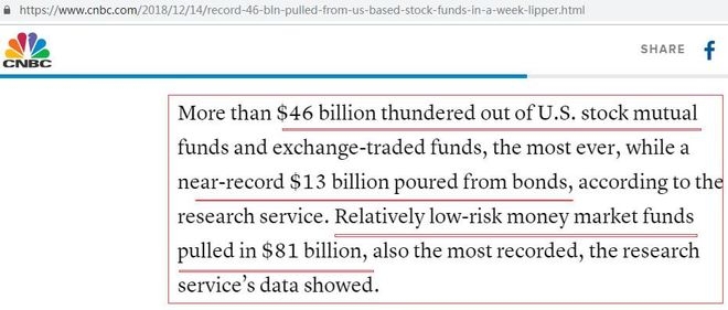 US Stock Market April 24, 2025 Closing Summary US Stock Market April 24, 2025 Closing Summary