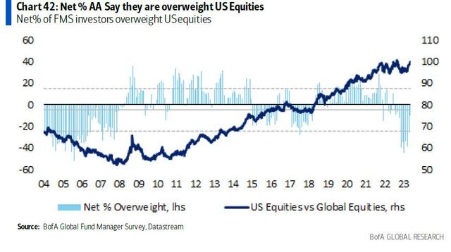 Nov 7 US Stock Market: Key Highlights and Analysis Nov 7 US Stock Market: Key Highlights and Analysis