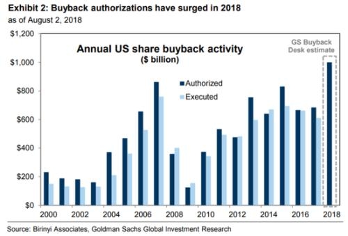 US EU Trade Deal: How Stock Futures Are Reacting US EU Trade Deal: How Stock Futures Are Reacting
