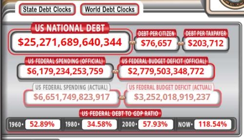 July 6, 2025: US Stock Market News Roundup July 6, 2025: US Stock Market News Roundup