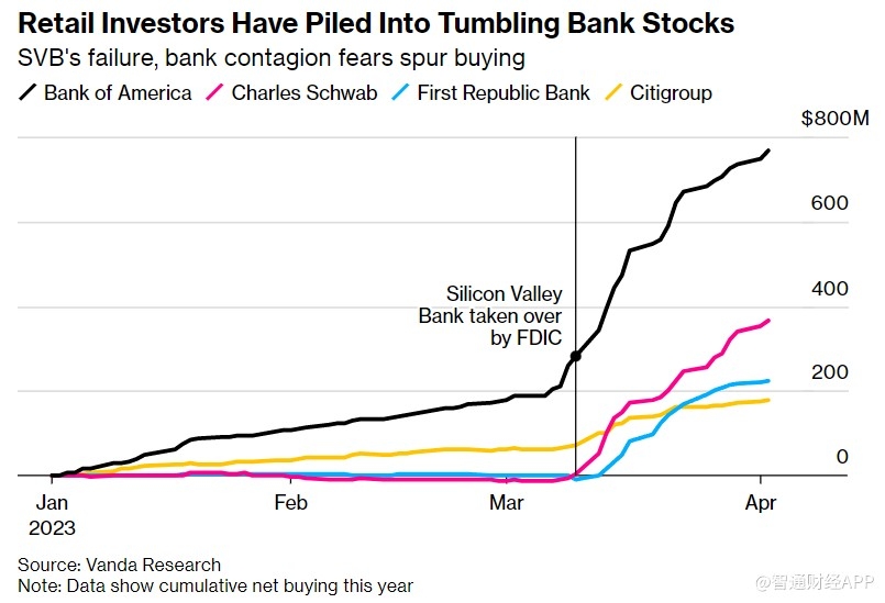 Ianthus Capital Stock Price: What You Need to Know