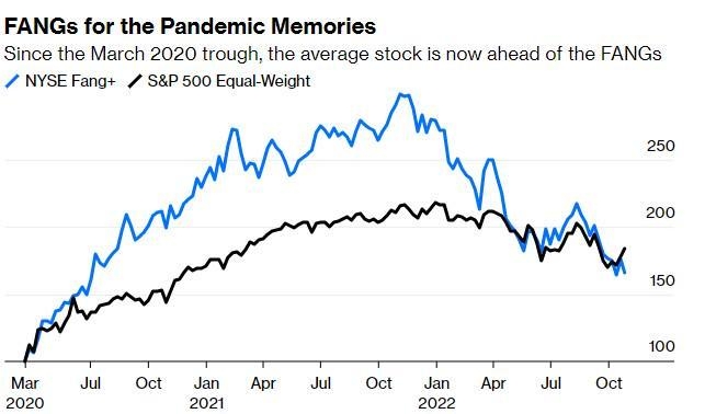 US Stock Futures Plunge: What You Need to Know US Stock Futures Plunge: What You Need to Know