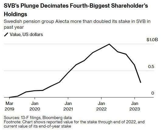 Nickname for Major US Stock Index: A Closer Look