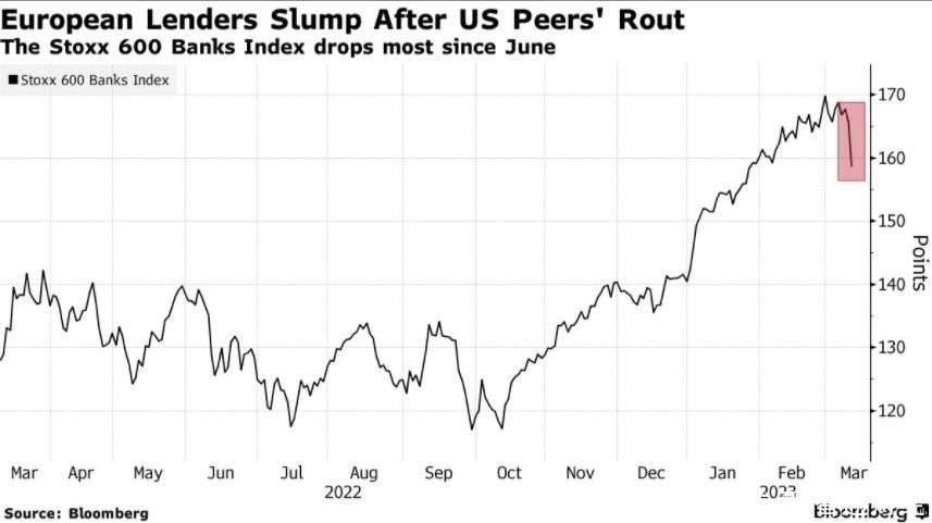 2021 US Stocks: A Comprehensive Review and Analysis