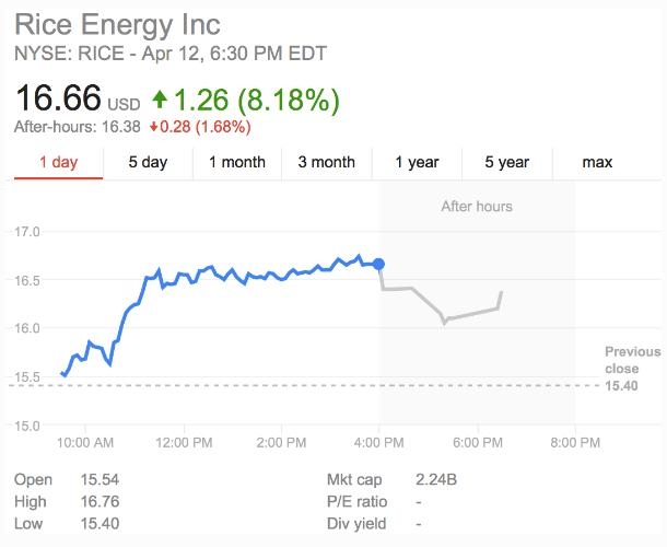 IoT Stocks in the US: A Comprehensive Guide
