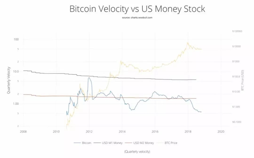 Stock Market Today Summary: US Market Review