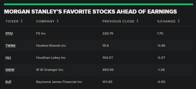 Best Chinese Stocks on US Exchange: A Comprehensive Guide Best Chinese Stocks on US Exchange: A Comprehensive Guide