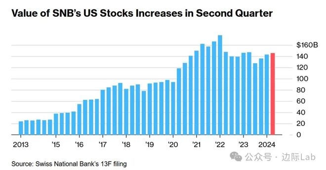 May 27, 2025 US Stock Market Closing Summary