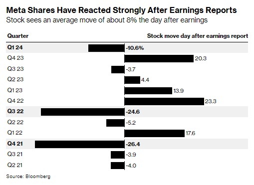 ACB Stock Price: What You Need to Know ACB Stock Price: What You Need to Know