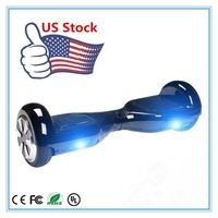 Can We Buy US Stocks in Upstox? Can We Buy US Stocks in Upstox?