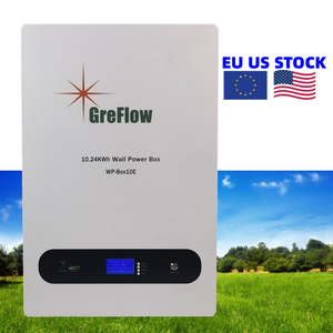 Title: US Marijuana Stock: A Growing Market Opportunity