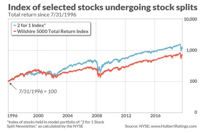 Title: US Stock Crash 2018: A Comprehensive Analysis