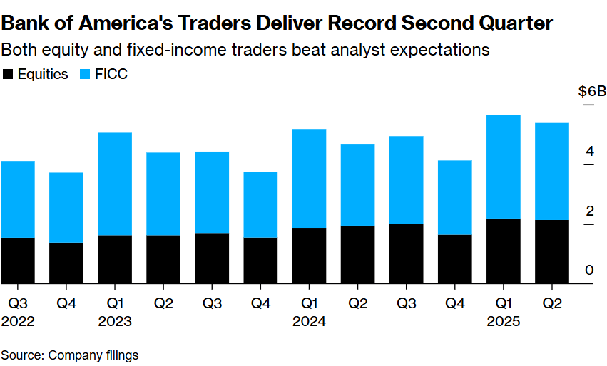 Best US Stocks to Buy Long Term: Your Ultimate Guide