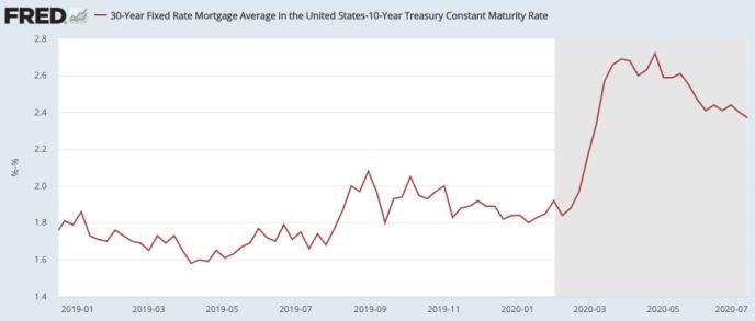 US Large Cap Stock Momentum Analysis October 2025 US Large Cap Stock Momentum Analysis October 2025