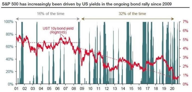 Stocks Benefiting from US-China Trade Deal Stocks Benefiting from US-China Trade Deal