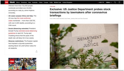 Unlocking the Potential of US Exceptionalism Stocks: A Comprehensive Guide