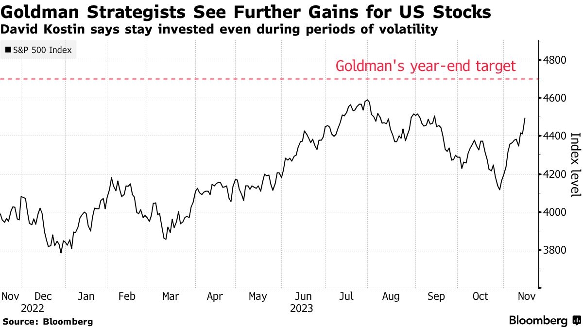US Electricity Stocks: A Comprehensive Guide to Investing in Energy US Electricity Stocks: A Comprehensive Guide to Investing in Energy