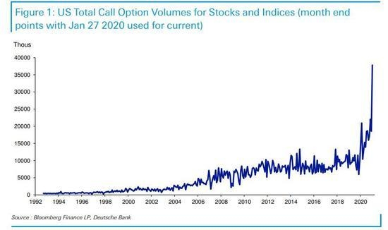 SK Hynix Stock Ticker: US Market Insights and Analysis SK Hynix Stock Ticker: US Market Insights and Analysis
