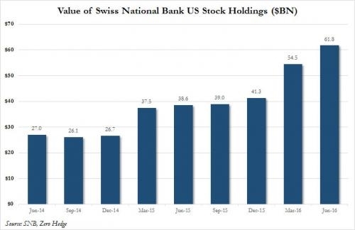 Recent IPO Stocks in the US: Top Performers and Insights Recent IPO Stocks in the US: Top Performers and Insights