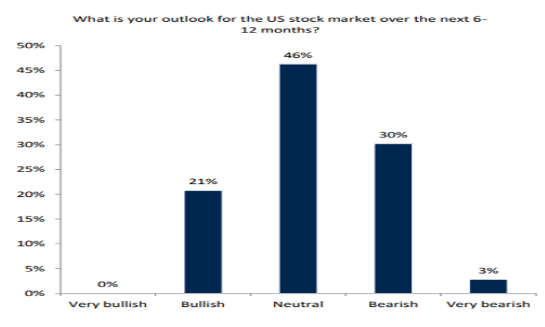 Unlock the Potential of Day Trading US Stocks: A Comprehensive Guide Unlock the Potential of Day Trading US Stocks: A Comprehensive Guide