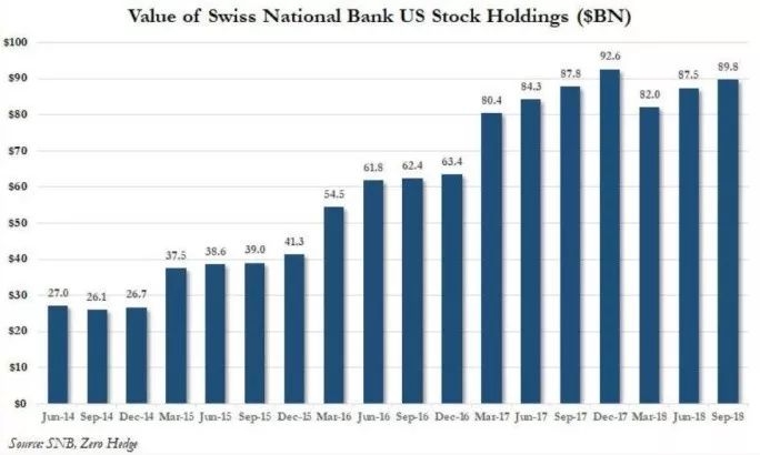 How Much Is Baba Stock in US Dollars? How Much Is Baba Stock in US Dollars?