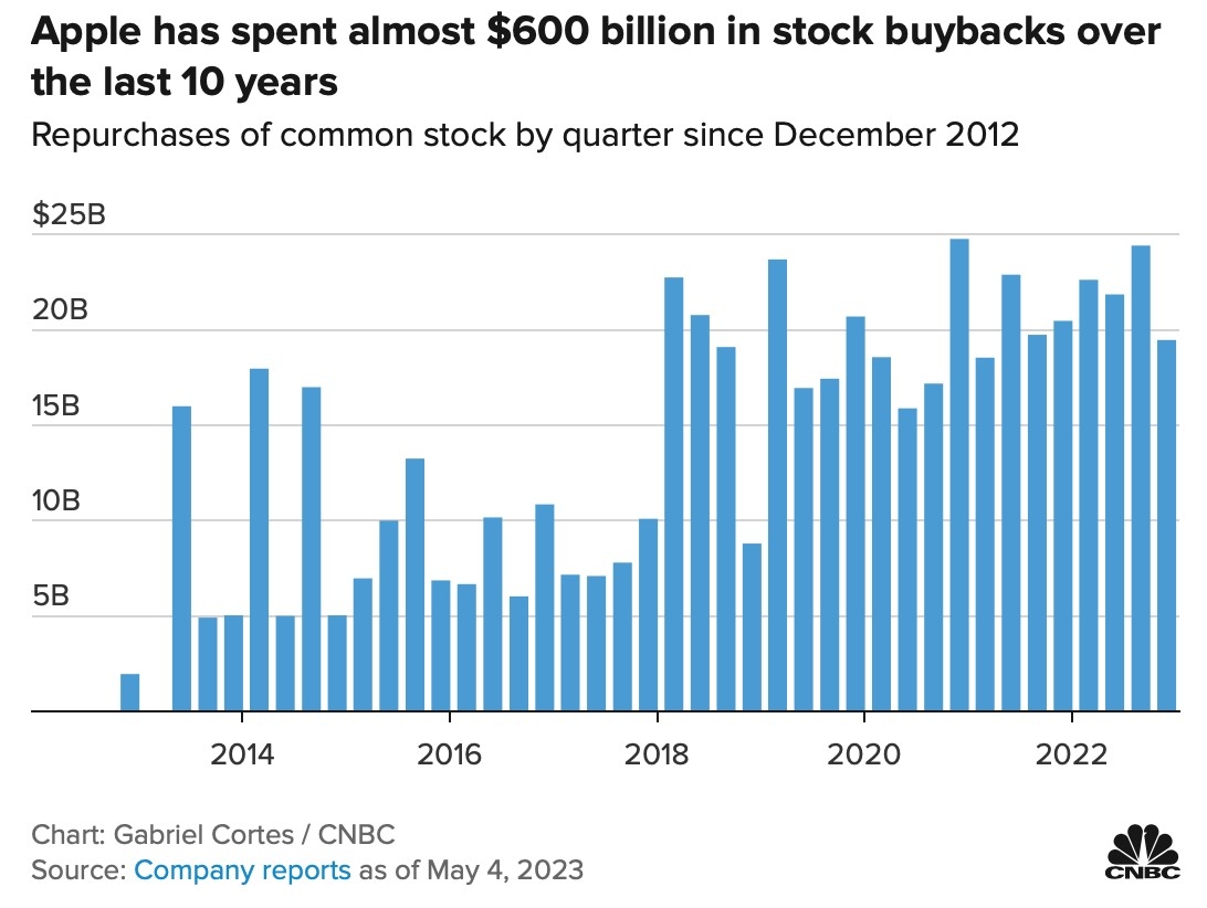 US Stock Advice: How to Make Wise Investment Decisions US Stock Advice: How to Make Wise Investment Decisions